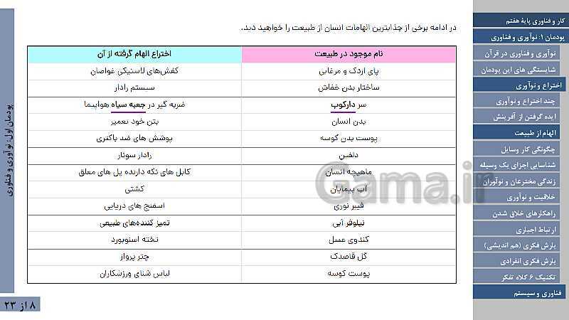 پاورپوینت آموزش پودمان 1: نوآوری و فناوری- پیش نمایش