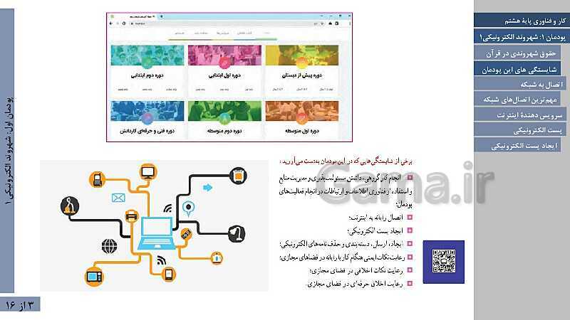 پاورپوینت آموزش پودمان 1: شهروند الکترونیکی 1 | کتاب درسی کار و فناوری هشتم- پیش نمایش