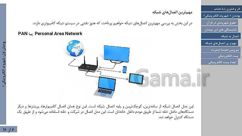 پاورپوینت آموزش پودمان 1: شهروند الکترونیکی 1 | کتاب درسی کار و فناوری هشتم- پیش نمایش