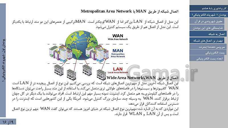 پاورپوینت آموزش پودمان 1: شهروند الکترونیکی 1 | کتاب درسی کار و فناوری هشتم- پیش نمایش