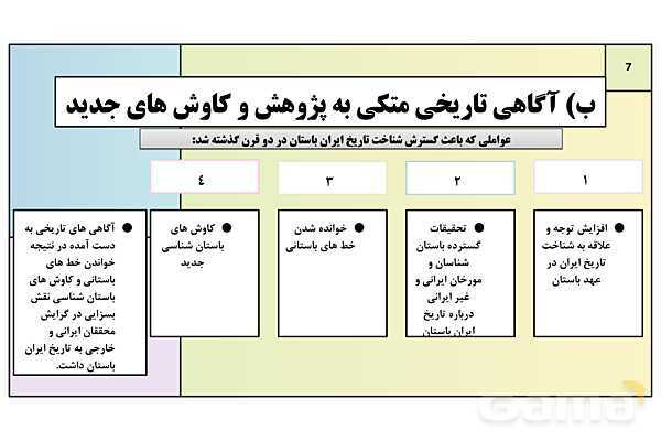 پاورپوینت تدریس درس هفتم تاریخ دهم: مطالعه و کاوش در گذشته های دور- پیش نمایش