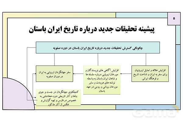 پاورپوینت تدریس درس هفتم تاریخ دهم: مطالعه و کاوش در گذشته های دور- پیش نمایش