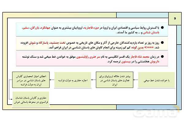 پاورپوینت تدریس درس هفتم تاریخ دهم: مطالعه و کاوش در گذشته های دور- پیش نمایش