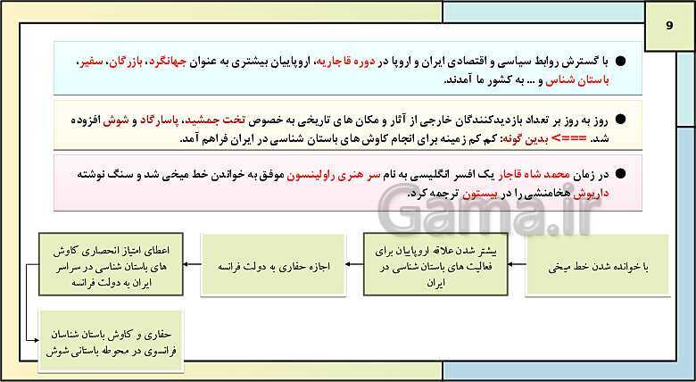 پاورپوینت تدریس درس هفتم تاریخ دهم: مطالعه و کاوش در گذشته های دور- پیش نمایش