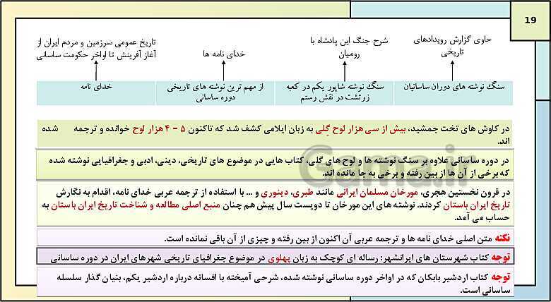 پاورپوینت تدریس درس هفتم تاریخ دهم: مطالعه و کاوش در گذشته های دور- پیش نمایش