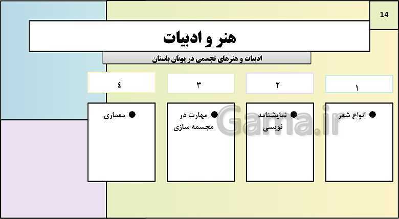 پاورپوینت تدریس درس ششم تاریخ دهم: یونان و روم- پیش نمایش