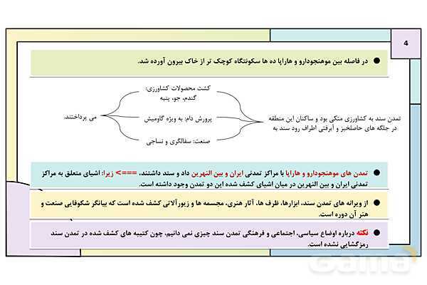 پاورپوینت تدریس درس پنجم تاریخ دهم: هند و چین- پیش نمایش