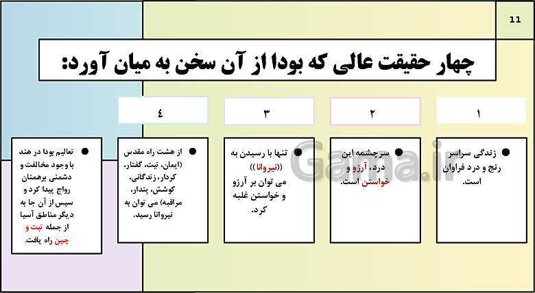 پاورپوینت تدریس درس پنجم تاریخ دهم: هند و چین- پیش نمایش