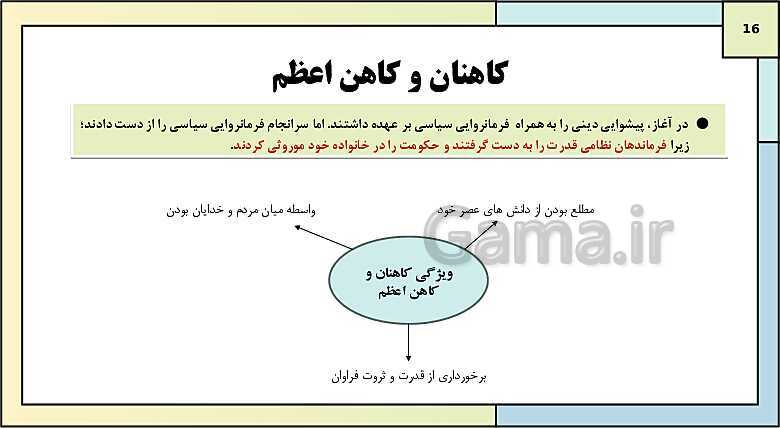 پاورپوینت تدریس درس چهارم تاریخ دهم: پیدایش تمدن؛ بین النهرین و مصر- پیش نمایش