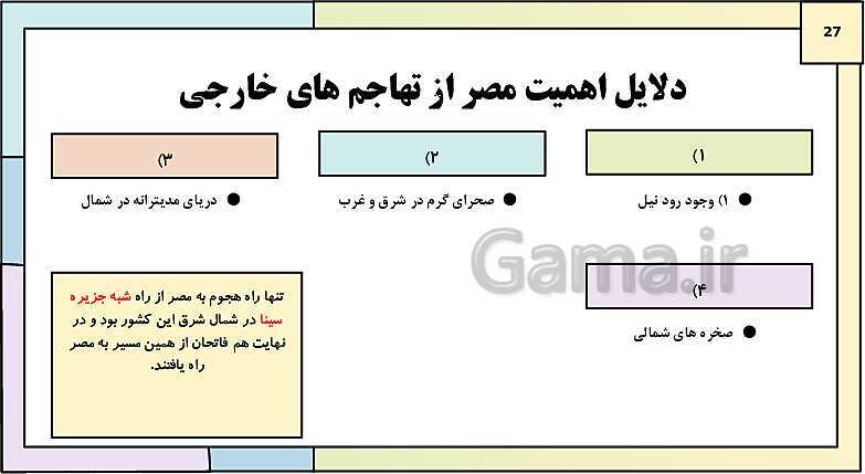 پاورپوینت تدریس درس چهارم تاریخ دهم: پیدایش تمدن؛ بین النهرین و مصر- پیش نمایش