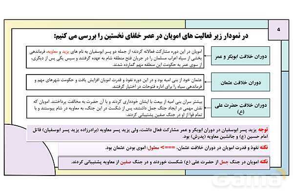 پاورپوینت تدریس درس 6: امویان بر مسند قدرت | کتاب درسی تاریخ یازدهم انسانی- پیش نمایش