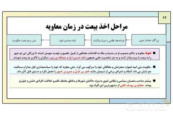 پاورپوینت تدریس درس 6: امویان بر مسند قدرت | کتاب درسی تاریخ یازدهم انسانی- پیش نمایش