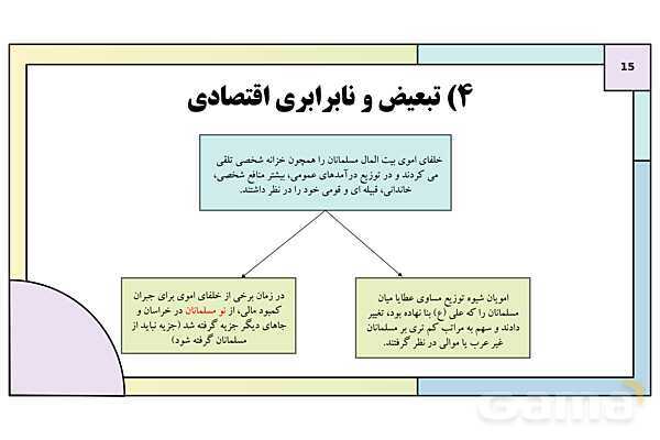 پاورپوینت تدریس درس 6: امویان بر مسند قدرت | کتاب درسی تاریخ یازدهم انسانی- پیش نمایش