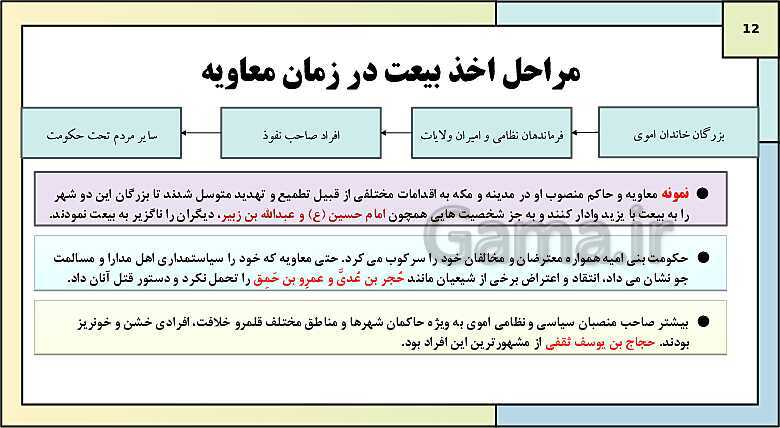 پاورپوینت تدریس درس 6: امویان بر مسند قدرت | کتاب درسی تاریخ یازدهم انسانی- پیش نمایش