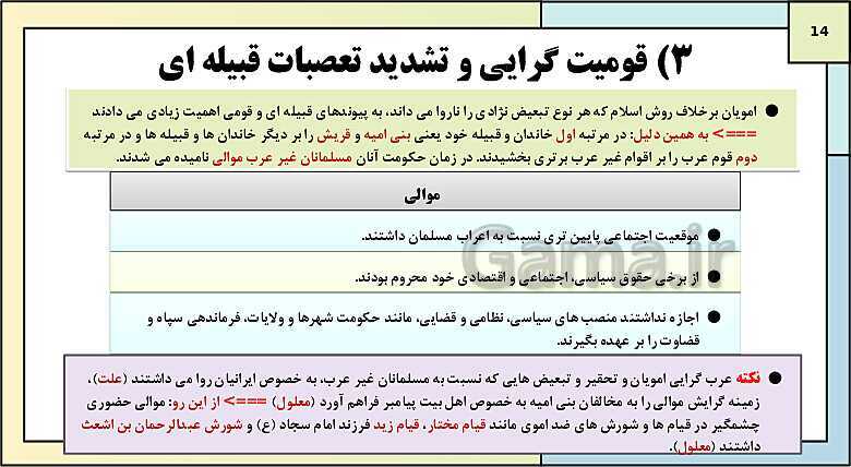 پاورپوینت تدریس درس 6: امویان بر مسند قدرت | کتاب درسی تاریخ یازدهم انسانی- پیش نمایش