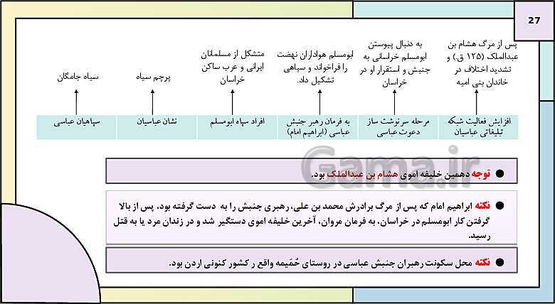 پاورپوینت تدریس درس 6: امویان بر مسند قدرت | کتاب درسی تاریخ یازدهم انسانی- پیش نمایش