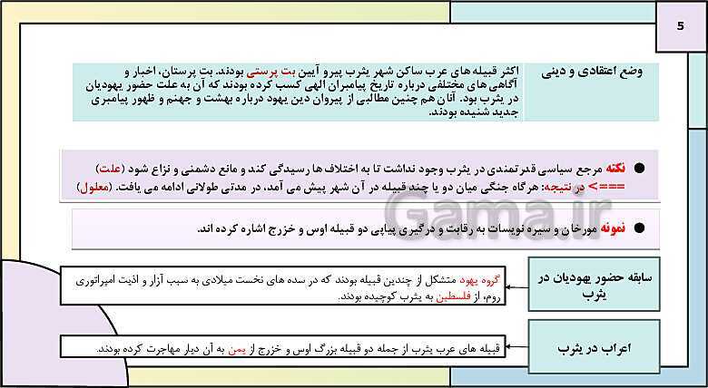 پاورپوینت تدریس درس 4: امت و حکومت نبوی در مدینه | کتاب درسی تاریخ یازدهم انسانی- پیش نمایش