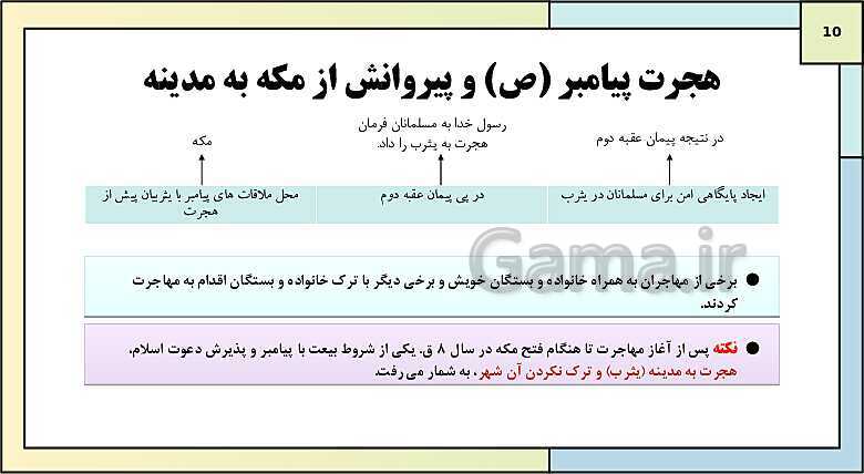 پاورپوینت تدریس درس 4: امت و حکومت نبوی در مدینه | کتاب درسی تاریخ یازدهم انسانی- پیش نمایش