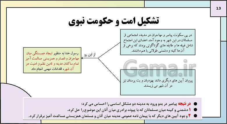 پاورپوینت تدریس درس 4: امت و حکومت نبوی در مدینه | کتاب درسی تاریخ یازدهم انسانی- پیش نمایش