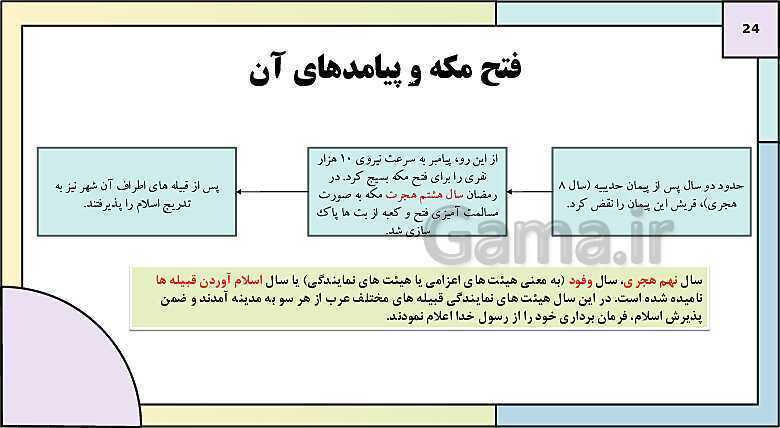 پاورپوینت تدریس درس 4: امت و حکومت نبوی در مدینه | کتاب درسی تاریخ یازدهم انسانی- پیش نمایش