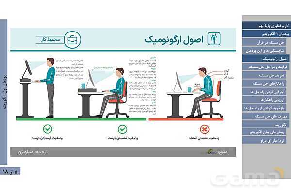 پاورپوینت آموزش پودمان 1: الگوریتم | کتاب درسی کار و فناوری نهم- پیش نمایش