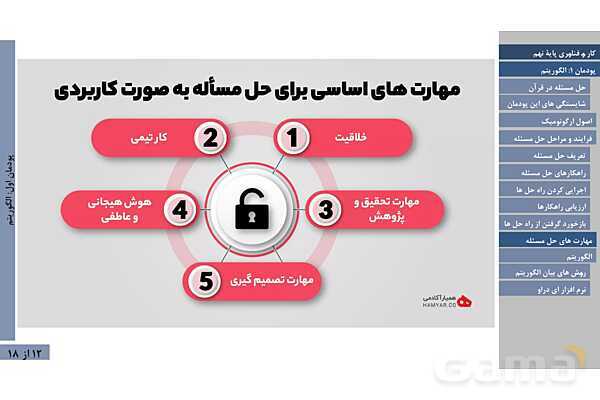 پاورپوینت آموزش پودمان 1: الگوریتم | کتاب درسی کار و فناوری نهم- پیش نمایش