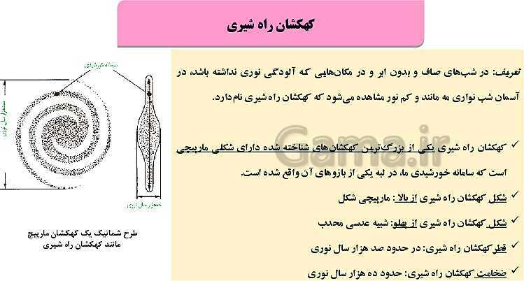 پاورپوینت فصل 1: آفرینش کیهان و تکوین زمین | زمین شناسی یازدهم (چاپ 1403)- پیش نمایش