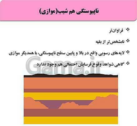 پاورپوینت فصل 1: آفرینش کیهان و تکوین زمین | زمین شناسی یازدهم (چاپ 1403)- پیش نمایش