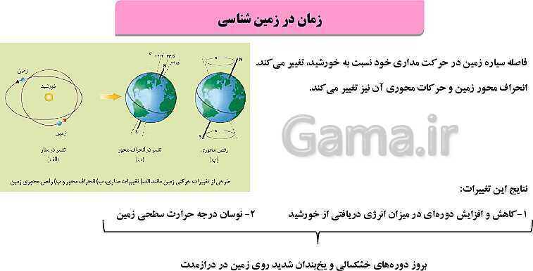 پاورپوینت فصل 1: آفرینش کیهان و تکوین زمین | زمین شناسی یازدهم (چاپ 1403)- پیش نمایش