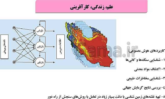 پاورپوینت فصل 1: آفرینش کیهان و تکوین زمین | زمین شناسی یازدهم (چاپ 1403)- پیش نمایش