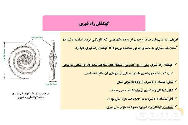 پاورپوینت فصل 1: آفرینش کیهان و تکوین زمین | زمین شناسی یازدهم (چاپ 1403)- پیش نمایش