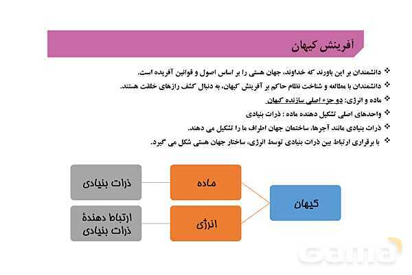 پاورپوینت فصل 1: آفرینش کیهان و تکوین زمین | زمین شناسی یازدهم- پیش نمایش
