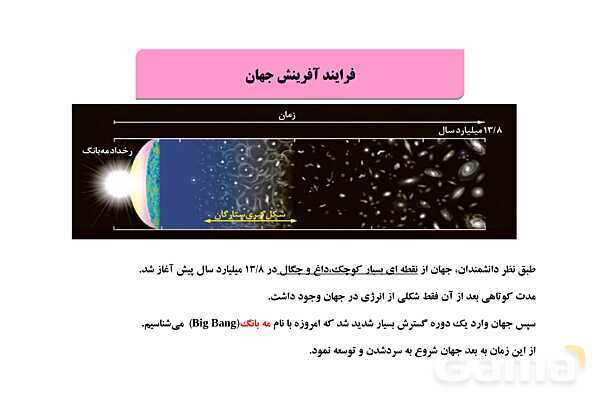 پاورپوینت فصل 1: آفرینش کیهان و تکوین زمین | زمین شناسی یازدهم- پیش نمایش