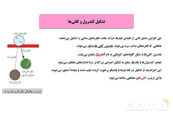پاورپوینت فصل 1: آفرینش کیهان و تکوین زمین | زمین شناسی یازدهم- پیش نمایش