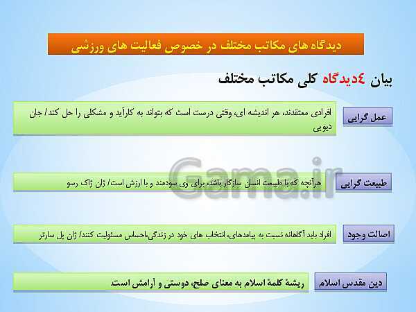 پاورپوینت آموزش پودمان 1: مبانی بنیادی تربیت بدنی | درس دانش فنی پایه رشته تربیت بدنی - پیش نمایش