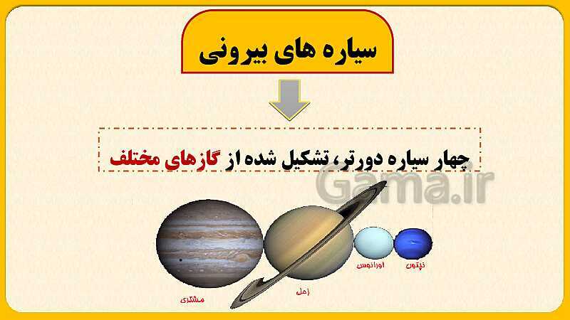 پاورپوینت درس اول: زمین، مهد زیبای انسان‌ها | مطالعات اجتماعی نهم- پیش نمایش