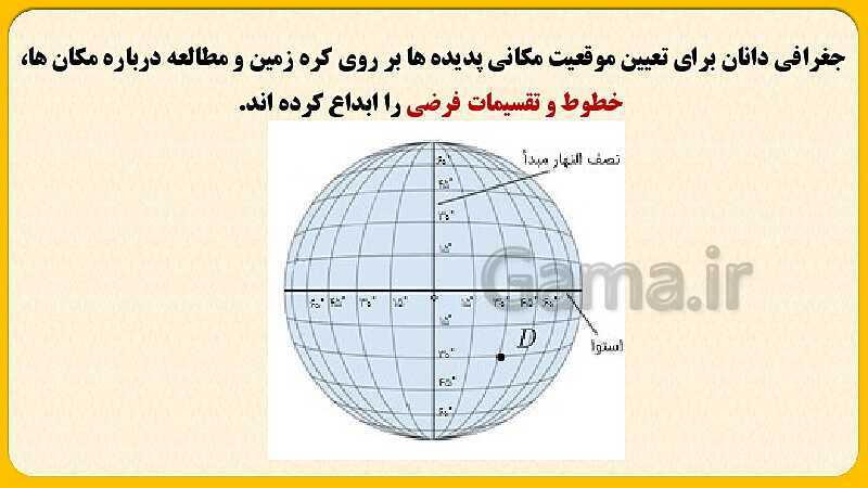 پاورپوینت درس اول: زمین، مهد زیبای انسان‌ها | مطالعات اجتماعی نهم- پیش نمایش