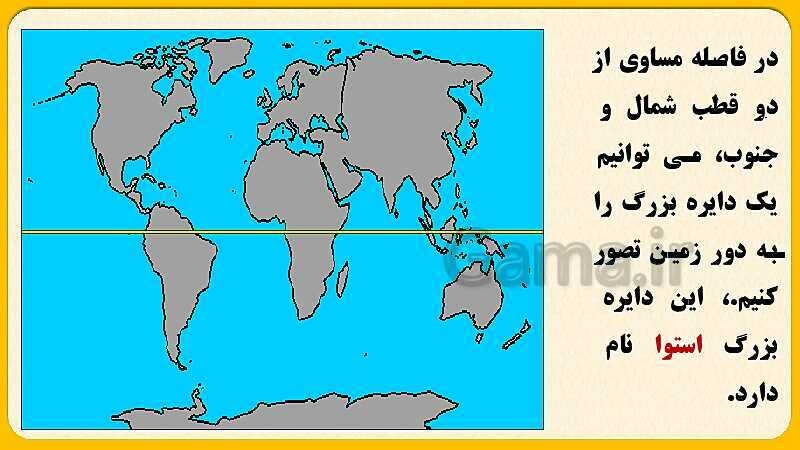 پاورپوینت درس اول: زمین، مهد زیبای انسان‌ها | مطالعات اجتماعی نهم- پیش نمایش