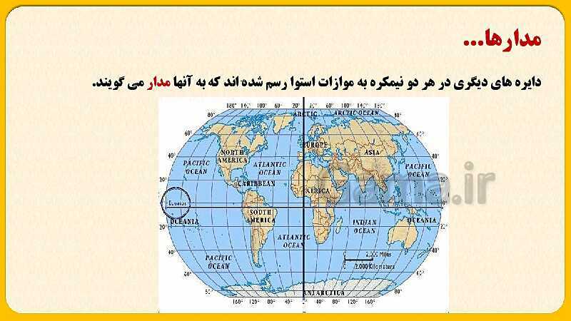 پاورپوینت درس اول: زمین، مهد زیبای انسان‌ها | مطالعات اجتماعی نهم- پیش نمایش