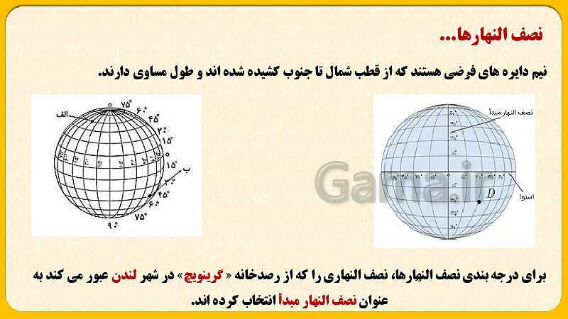 پاورپوینت درس اول: زمین، مهد زیبای انسان‌ها | مطالعات اجتماعی نهم- پیش نمایش