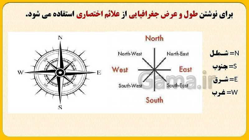 پاورپوینت درس اول: زمین، مهد زیبای انسان‌ها | مطالعات اجتماعی نهم- پیش نمایش