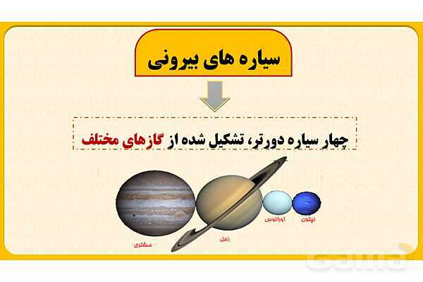 پاورپوینت درس اول: زمین، مهد زیبای انسانها | مطالعات اجتماعی نهم- پیش نمایش