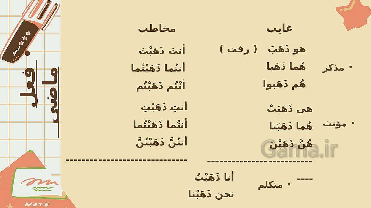 پاورپوینت قواعد عربی 1 درس 1: مرور قواعد هفتم هشتم و نهم- پیش نمایش