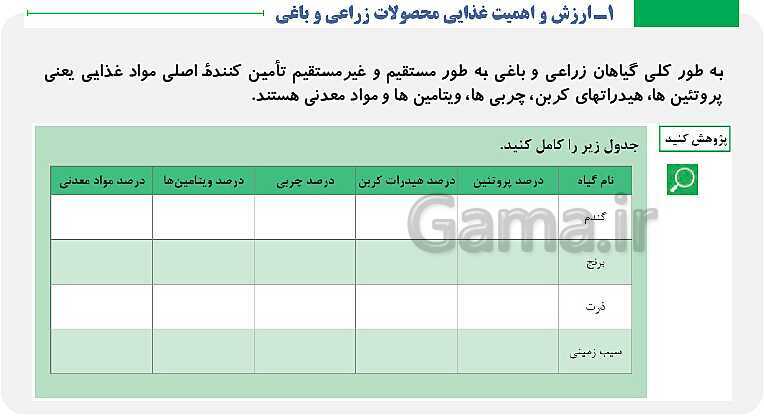 پاورپوینت پودمان 1: کلیات | کتاب دانش فنی پایه پایه دهم رشته امور زراعی و باغی- پیش نمایش