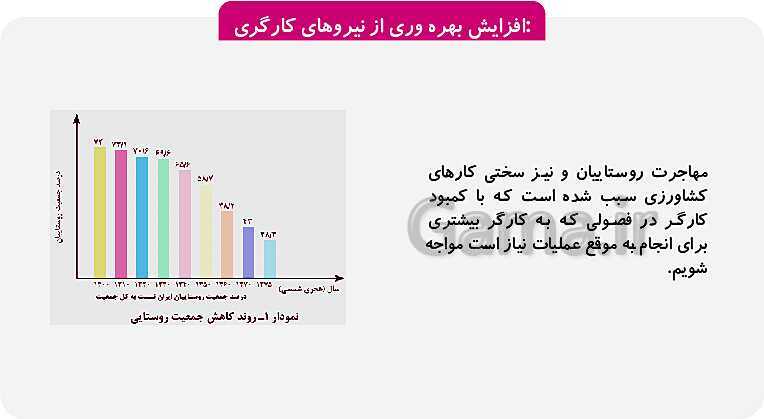 پاورپوینت پودمان 1: کلیات | کتاب دانش فنی پایه پایه دهم رشته امور زراعی و باغی- پیش نمایش