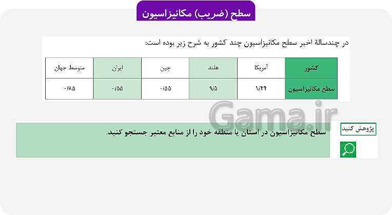 پاورپوینت پودمان 1: کلیات | کتاب دانش فنی پایه پایه دهم رشته امور زراعی و باغی- پیش نمایش