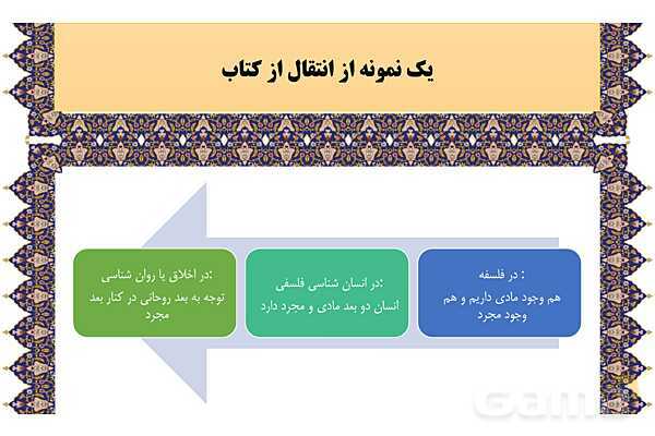 مایندمپ و نکات کنکوری درس دوم فلسفه یازدهم: ریش و شاخههای فلسفه- پیش نمایش