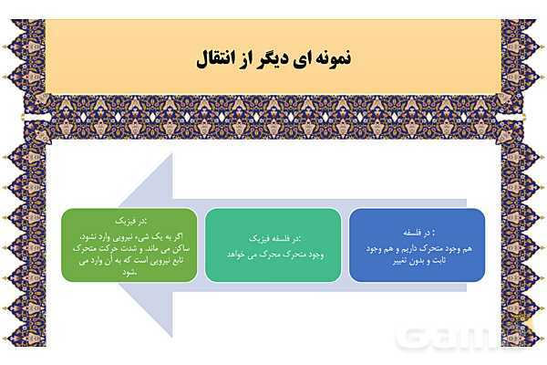 مایندمپ و نکات کنکوری درس دوم فلسفه یازدهم: ریش و شاخههای فلسفه- پیش نمایش