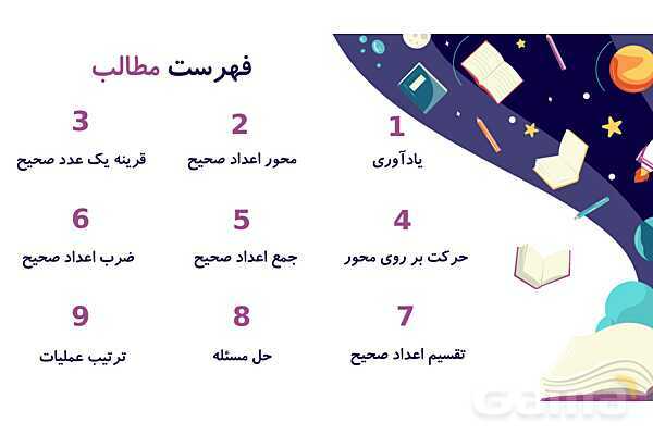 پاورپوینت آموزشی فصل 2 ریاضی هفتم: اعداد صحیح- پیش نمایش
