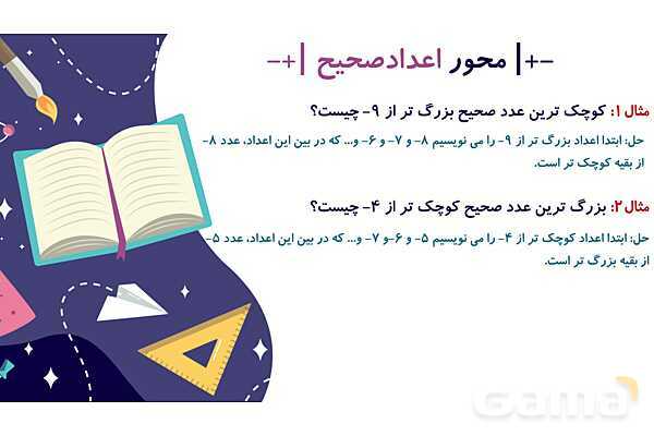 پاورپوینت آموزشی فصل 2 ریاضی هفتم: اعداد صحیح- پیش نمایش